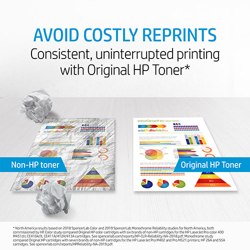 HP 215A Toner Cartridge Set - Image 11